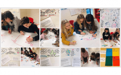 Leerlingen aan het woord over nieuwe koers Talent Primair