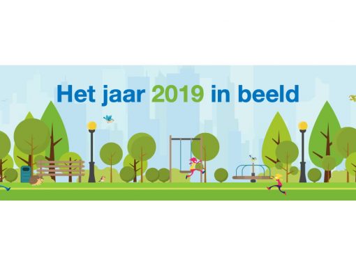 Talent Primair jaarverslag 2019 Talent Primair jaarverslag 2019